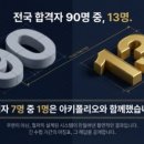 야리끼리PC | [기술사 합격수기] 🏗️ 138회 아키폴리오 합격자 13명 상세 분석 | 정X현 기술사 답안 구성 전체 공개