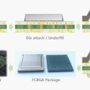 대덕전자 이미지