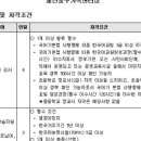 영동군가족센터 이미지