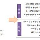 공공용 76 이미지