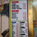수원 우만동 맛집ㅣ버디통닭(본점)ㅣ옛날통파닭, 골뱅이무침 맛집