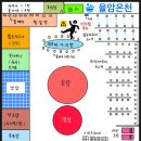 율암 이미지