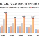 마포중앙본부 이미지