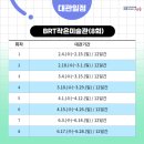 전시공간지원사업 1차 이미지