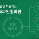 의료법인 명원의료재단 이미지