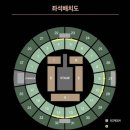 공항체육관 | 콘서트장 시야 : 잠실실내체육관, 화정체육관, 인스파이어아레나, KSPO DOME(체조경기장)