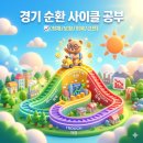 ETF 투자가 가장 쉬웠어요 | 경기 순환 사이클 공부하다 소름 돋은 이유 — 주부도 알아야할 경제 공부 1편
