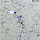 팔봉산주유소 이미지