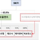 에코로지스㈜ 이미지