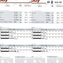 이엠에스스튜디오핏투엔티