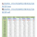 산호대로-80 이미지