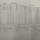 소망농장 이미지