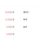 올댓스테이크(강북점)