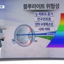 아이마켓안경원 네이버블로그