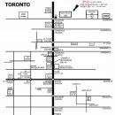 [토론토어학원지도] 토론토의 어학원들 위치를 모두 볼수있는 토론토지도입니다 ^^ 2011년판 이미지
