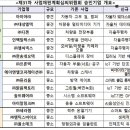수인헬스케어 정책브리핑
