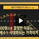 ◆◆◆담배값 4500원으로 인상한 그 비밀 폭로◆◆◆ (쿨꿀) 이미지