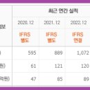 나라셀라롯데 이미지