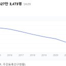 일론짐 이미지