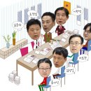 (주)오뚜기중앙연구소 이미지