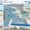송포항협동조합
