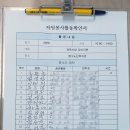 대경상록중구급식봉사반 -2023년도 4월 급식봉사- 이미지