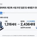GS25 오금후레쉬점 | [지역탐방-71]송파구 오금동 부동산 정보 가이드 | 2026년 최신 시세·학군·개발 현황