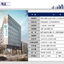 반송동252 이미지