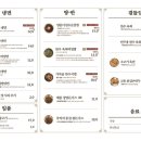 교동면옥 이미지