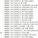 에세이피부과 이미지