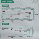 설악산 등산 코스(한계령 휴게소~끝청~중청 대피소~대청봉~오색 약수)
