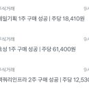 씨에스라이프 이미지