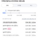 준앤민닥터포유의원 네이버블로그
