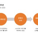 한창커뮤니케이션
