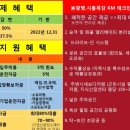 케이엠산업 이미지