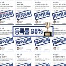 [공지] 특허법인 테헤란을 상위 0.1% 사업가들이 선택한 이유