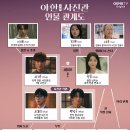 (주)심플상사 이미지