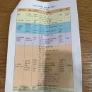 염광교회 앞 이미지