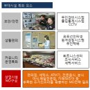 신영지웰세탁 이미지