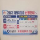 고척2동주민센터 | ⛽ 구로·금천구, ‘2차 고유가 피해지원금’ 접수 시작…1인당 10만원 지급