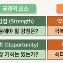 일본 포장기술 편람(포장의 기능과 그 역할) - 4 마케팅 전략의 입안 이미지