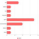 마음창정신건강의학과의원 이미지