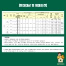 천안두정LH1단지 이미지