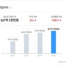 명인정보 이미지