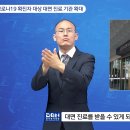 코로나19 확진자 대상 대면 진료 기관 확대 이미지