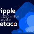 메타코 (METACO) 이미지