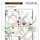 D.I.Y.전기교실 교재 - 소형 주택 배선도 (Page 13) 이미지