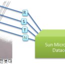 삼상 이미지