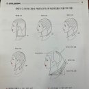 승리헤어 티스토리