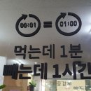구미원평동점핑다이어트운동으로 한달에 -6키로감량후기!